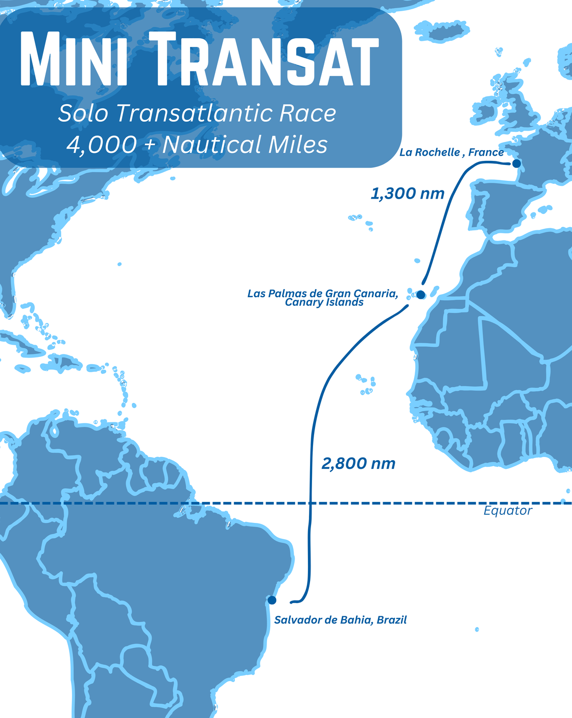 2027 Mini Transat: New Route for the Next Edition — PGN Ocean Racing
